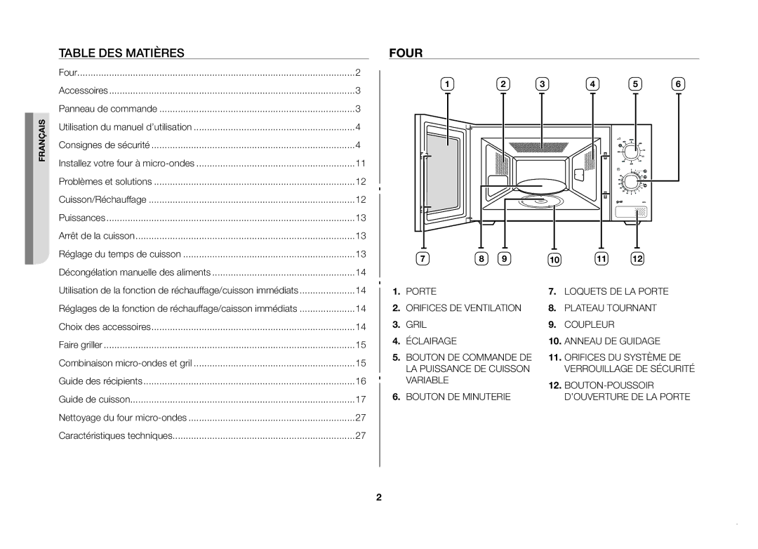 Samsung GW71B/XEF manual Table des matières, Four 