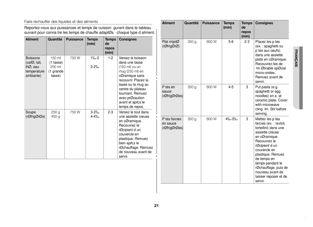 Samsung GW71B/XEF Faire réchauffer des liquides et des aliments, Aliment Quantité Puissance Temps Consignes Min Repos 