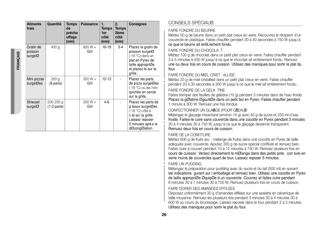 Samsung GW71B/XEF manual Conseils Spéciaux, Minute à 300 W. Remuez une fois fondue 