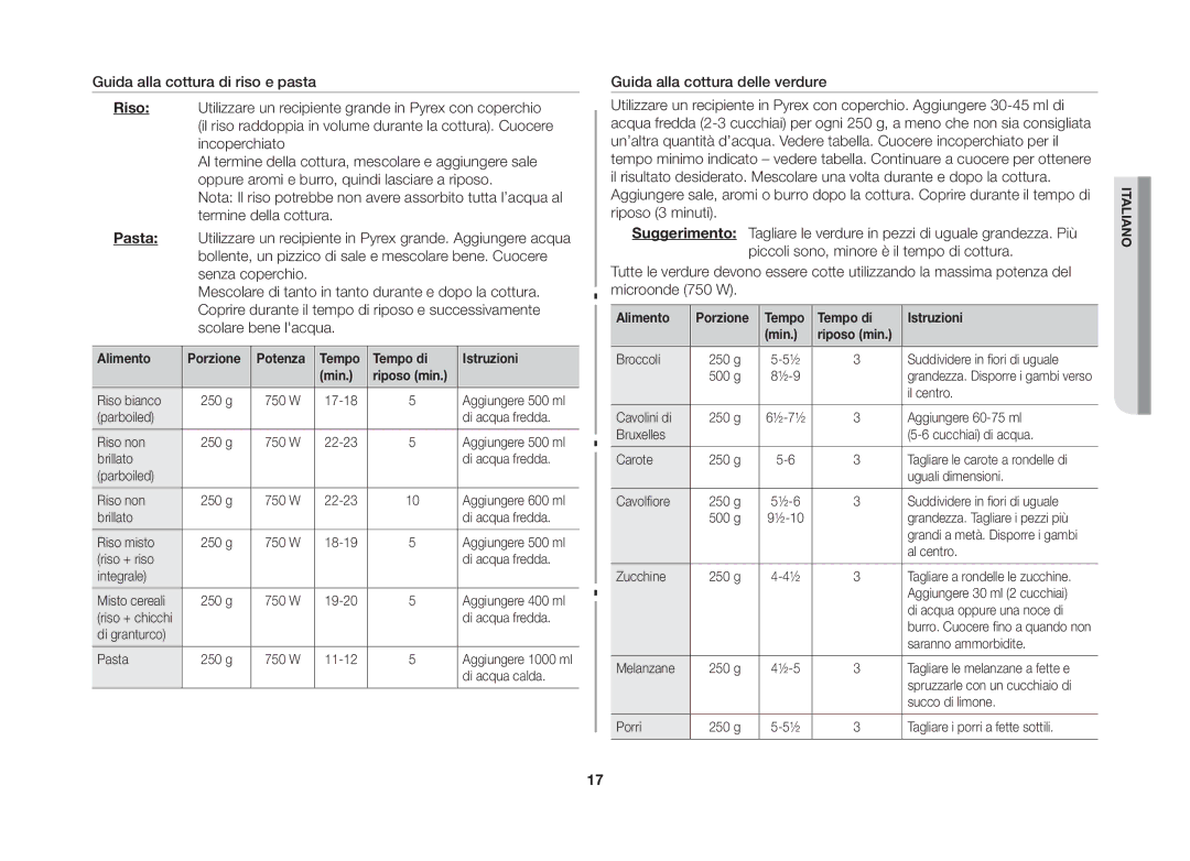 Samsung GW71B-S/XET, GW71B/XET manual Alimento Porzione Tempo Tempo di Istruzioni Min 