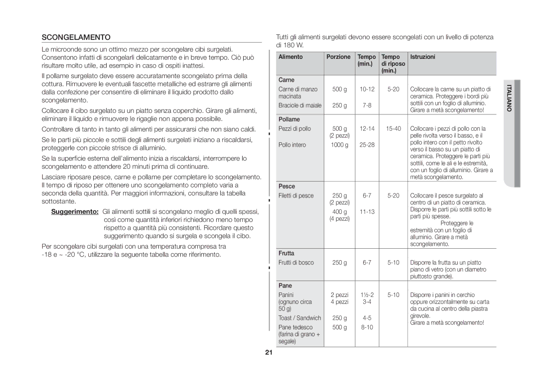 Samsung GW71B-S/XET, GW71B/XET manual Scongelamento, Alimento Porzione Tempo Istruzioni Min 
