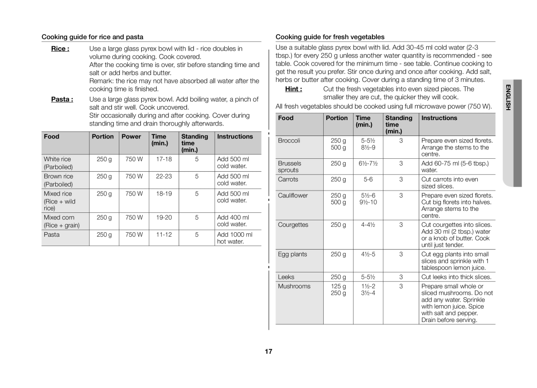 Samsung GW71B/ELE, GW71B/XET, GW71B/BOL Cooking guide for fresh vegetables, Food Portion Time Standing Instructions Min 