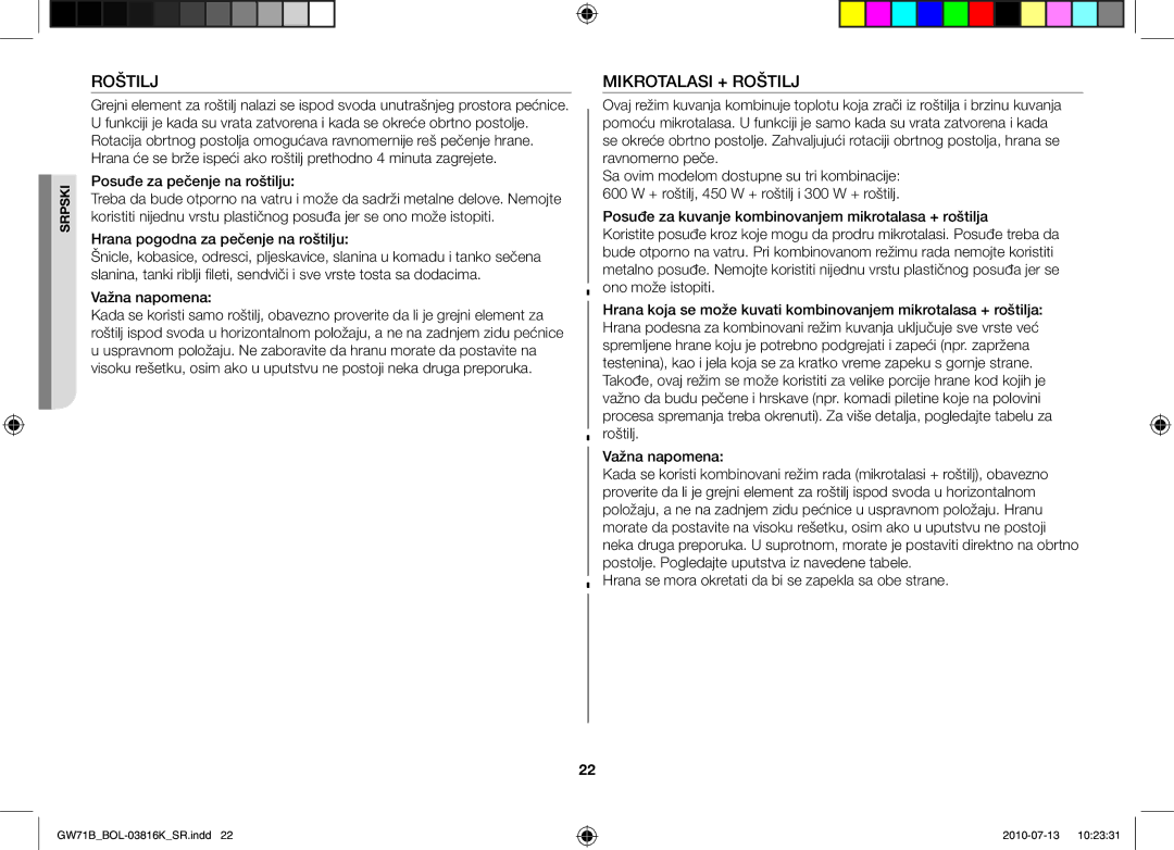 Samsung GW71B/XEO, GW71B/XET, GW71B/BOL, GW71B/ELE, GW71B/XEG Mikrotalasi + Roštilj, Hrana pogodna za pečenje na roštilju 