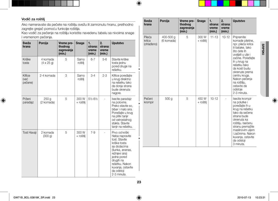 Samsung GW71B/XET, GW71B/BOL, GW71B/ELE, GW71B/XEG, GW71B/XEO manual Sveža Porcija, Snaga Uputstvo Hrana Thodnog, Vreme Min 