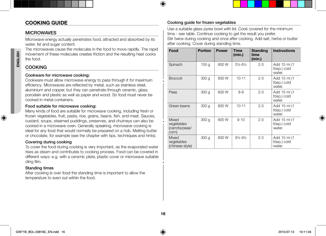 Samsung GW71B/BOL, GW71B/XET, GW71B/ELE manual Cooking guide, Microwaves, Food Portion Power Time Standing Instructions Min 