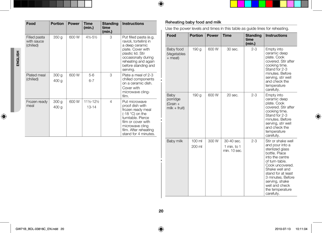 Samsung GW71B/XET, GW71B/BOL, GW71B/ELE, GW71B/XEG, GW71B/XEO manual Filled pasta 350 g 600 W 