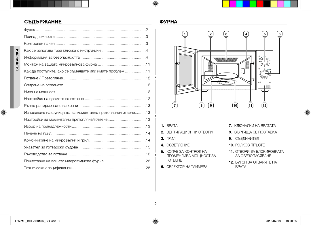 Samsung GW71B/ELE, GW71B/XET, GW71B/BOL, GW71B/XEG, GW71B/XEO manual Съдържание, Фурна 