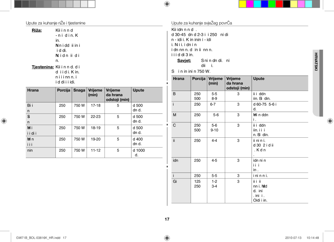 Samsung GW71B/XET, GW71B/BOL, GW71B/ELE, GW71B/XEG, GW71B/XEO manual Hrana Porcija Vrijeme Upute Min Da hrana 