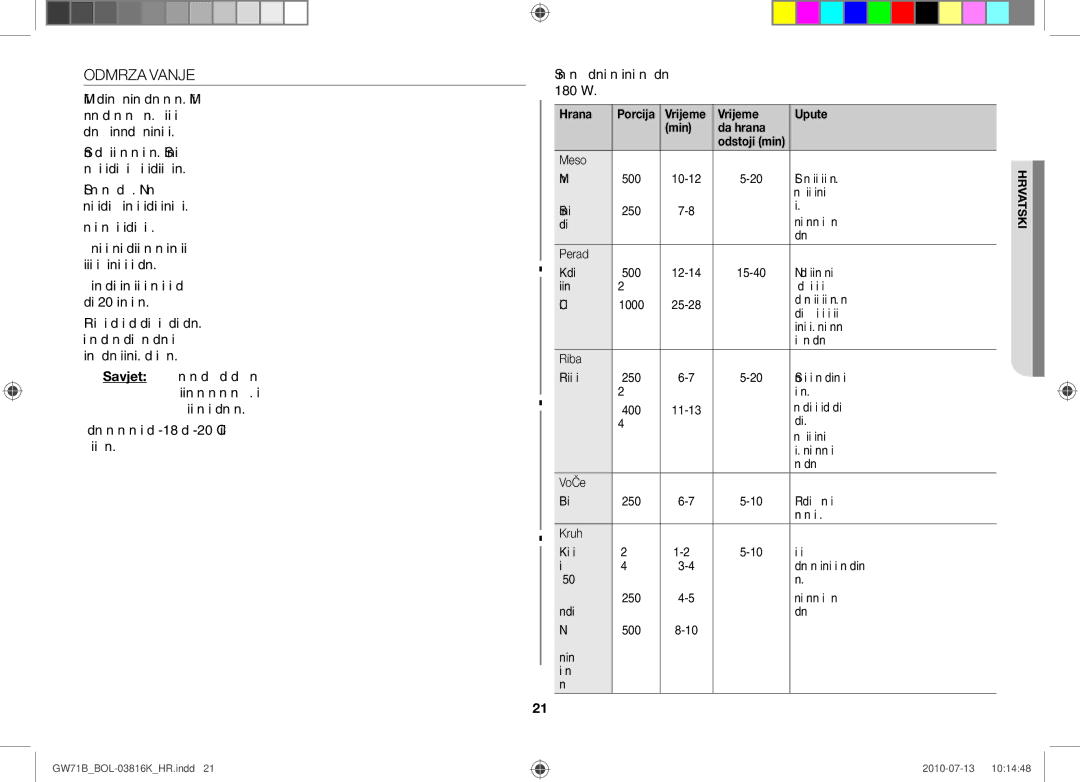 Samsung GW71B/XEO, GW71B/XET, GW71B/BOL, GW71B/ELE, GW71B/XEG manual Odmrzavanje, Vrijeme Upute Min Da hrana 