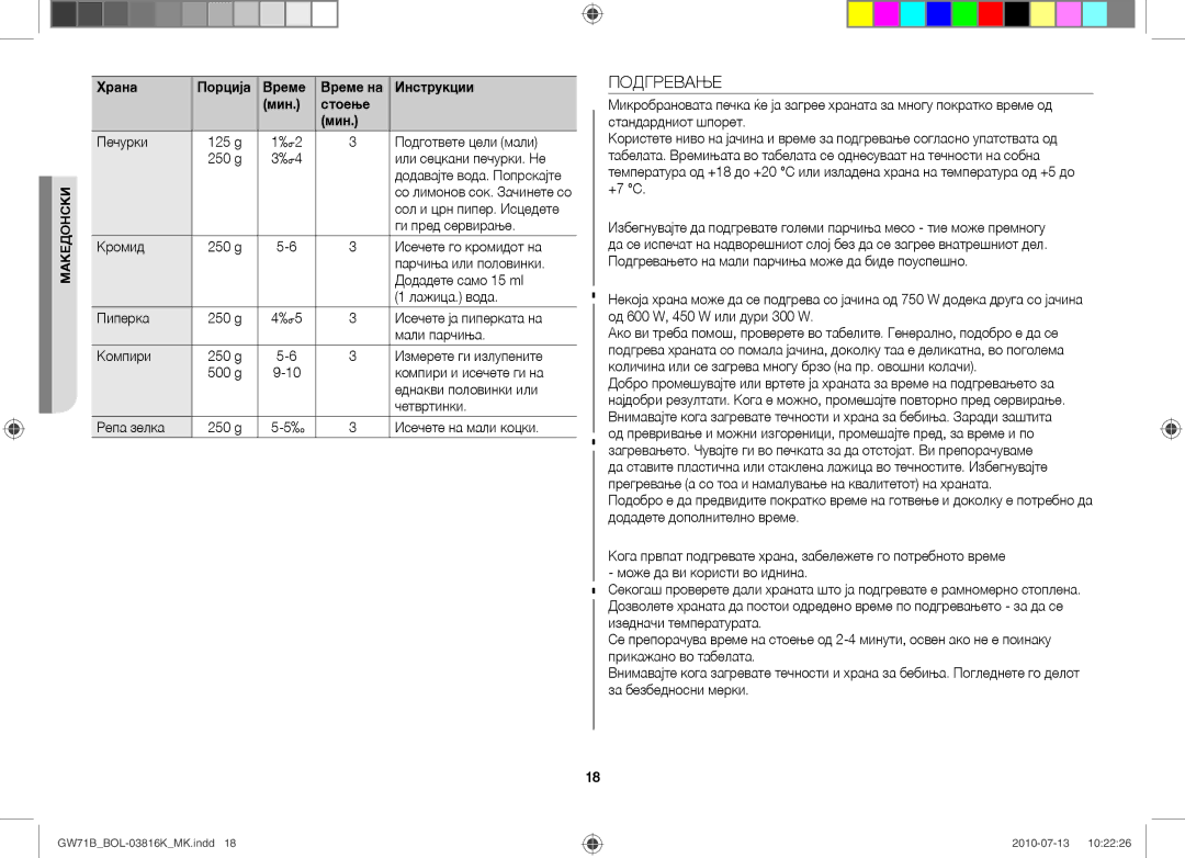 Samsung GW71B/XEO, GW71B/XET, GW71B/BOL, GW71B/ELE, GW71B/XEG manual Подгревање, Храна Порција Време 