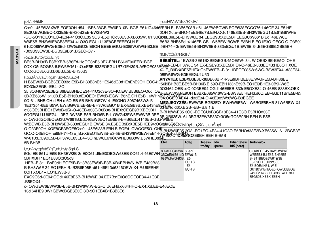 Samsung GW71B/XEG, GW71B/XET Felmelegítés, Folyadékok Melegítése, Bébiétel Melegítése, Folyadékok és ételek melegítése 