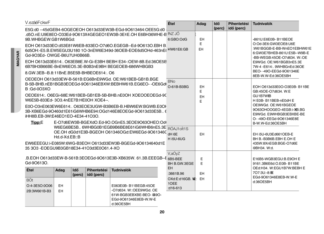 Samsung GW71B/XET, GW71B/BOL, GW71B/ELE, GW71B/XEG, GW71B/XEO manual Kiolvasztás 