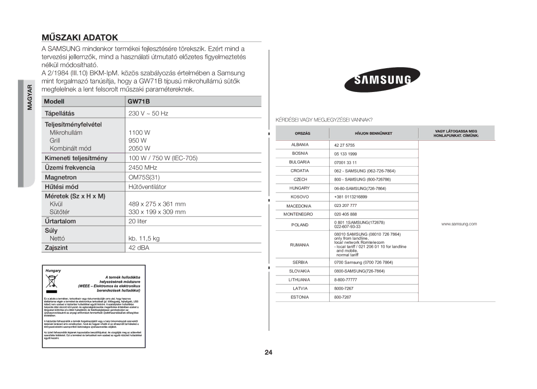 Samsung GW71B/XEO, GW71B/XET, GW71B/BOL, GW71B/ELE, GW71B/XEG manual Műszaki Adatok, Modell 