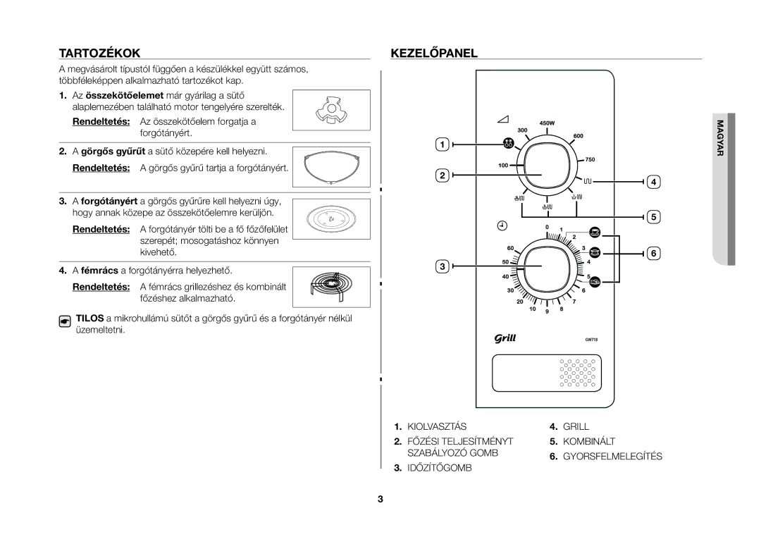 Samsung GW71B/XEG, GW71B/XET, GW71B/BOL, GW71B/ELE, GW71B/XEO manual Tartozékok, Kezelőpanel 