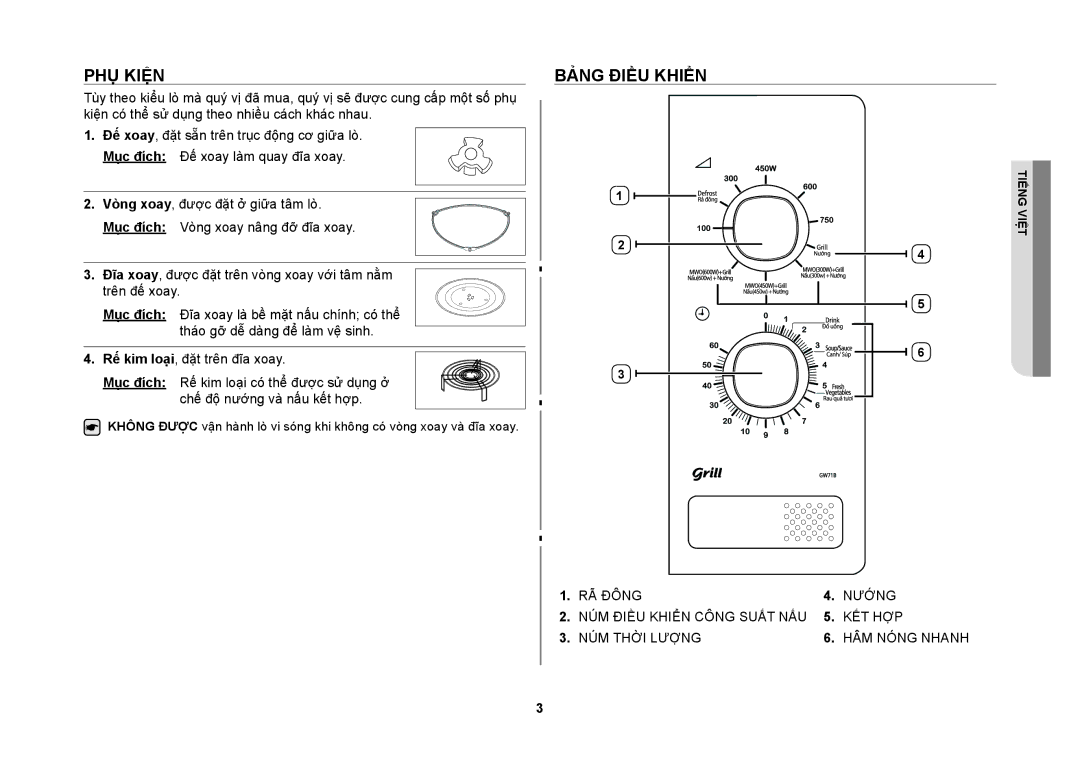 Samsung GW71B/XSV manual Phụ kiện, Bảng điều khiển 