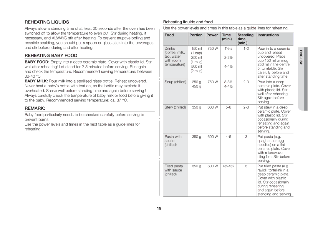 Samsung GW71B/XSV manual Reheating Liquids, Reheating Baby Food, Remark 