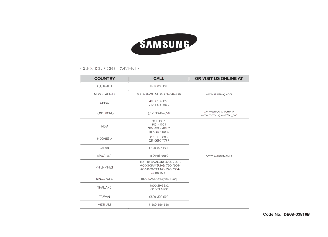 Samsung GW71B/XSV manual Questions or Comments, COUNTry CALL Or vISIT US Online AT 