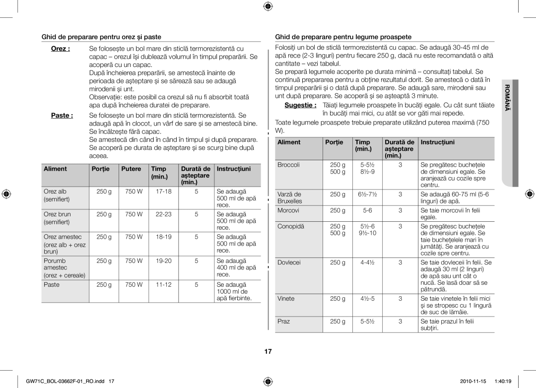 Samsung GW71C-S/XEH Aliment Porţie Putere Timp Durată de Instrucţiuni Min, Aliment Porţie Timp Durată de Instrucţiuni Min 