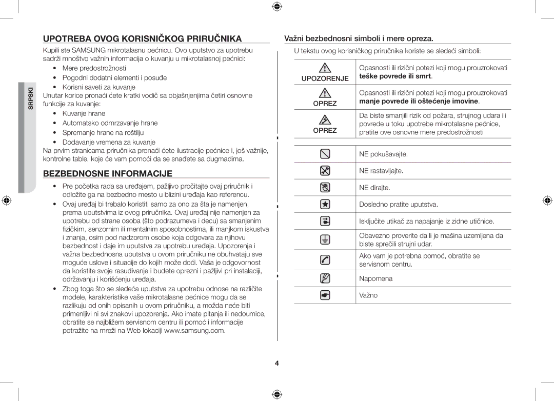 Samsung GW71C-S/XEH Upotreba Ovog Korisničkog Priručnika, Bezbednosne Informacije, Važni bezbednosni simboli i mere opreza 