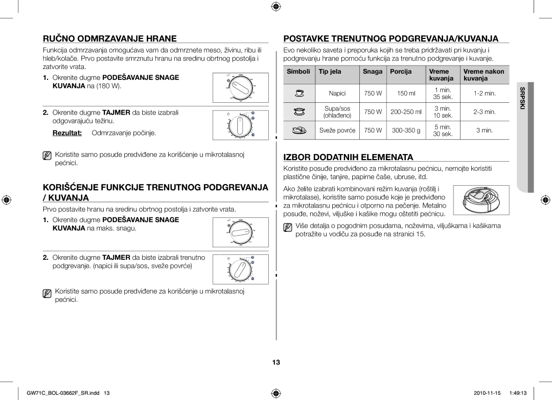 Samsung GW71C-S/XEH, GW71C/BOL Korišćenje Funkcije Trenutnog Podgrevanja / Kuvanja, Postavke Trenutnog PODGREVANJA/KUVANJA 