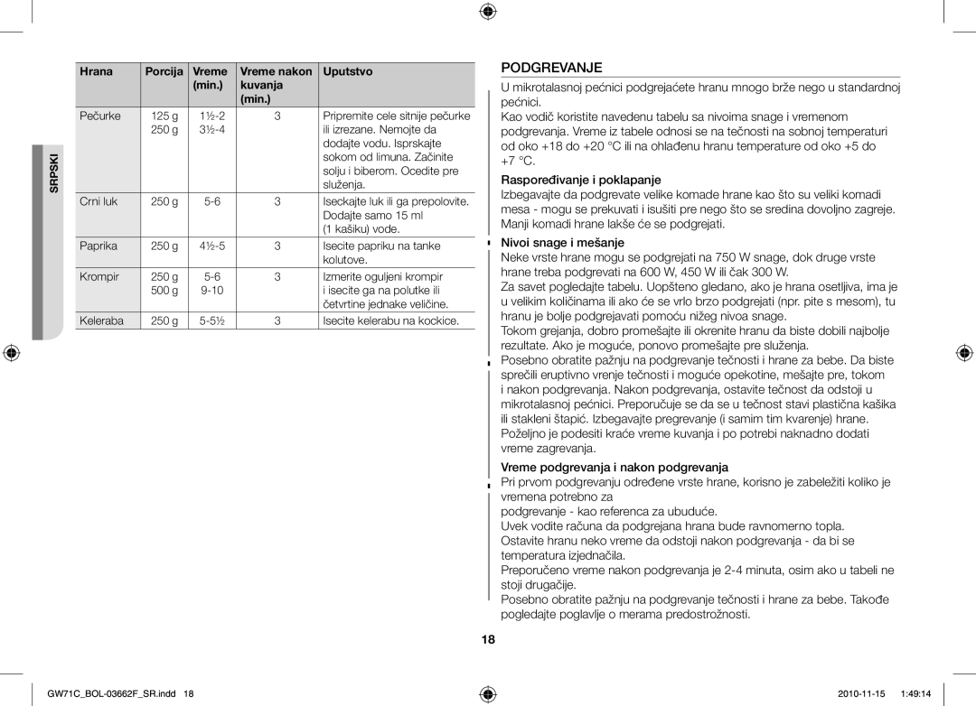 Samsung GW71C/XEH, GW71C/BOL, GW71C-S/XEH manual Podgrevanje 