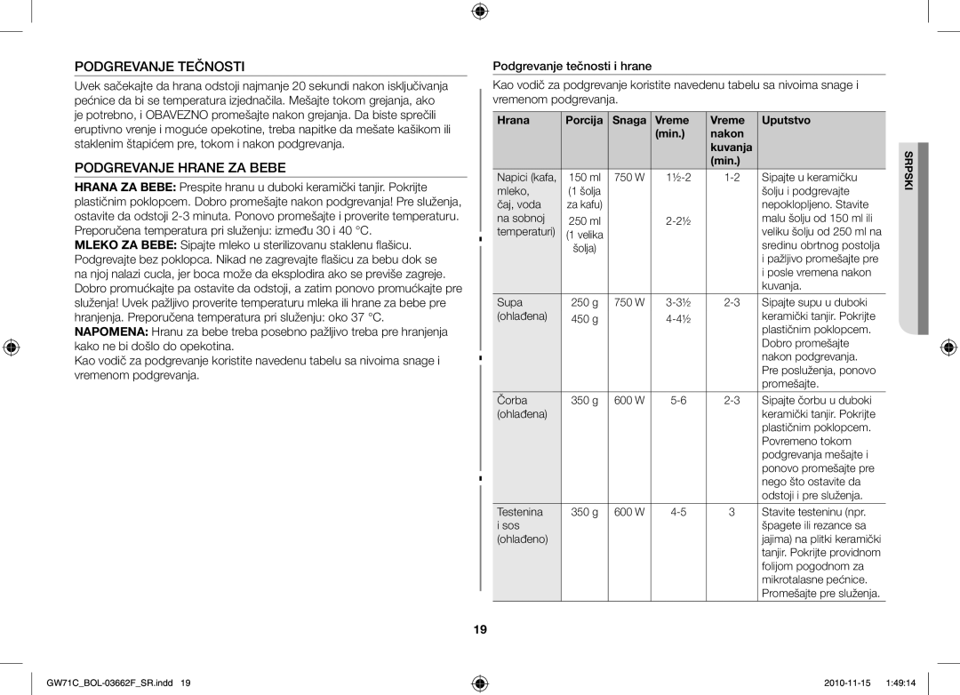 Samsung GW71C-S/XEH Podgrevanje Tečnosti, Podgrevanje Hrane ZA Bebe, Hrana Porcija Snaga Vreme Uputstvo Min Nakon Kuvanja 