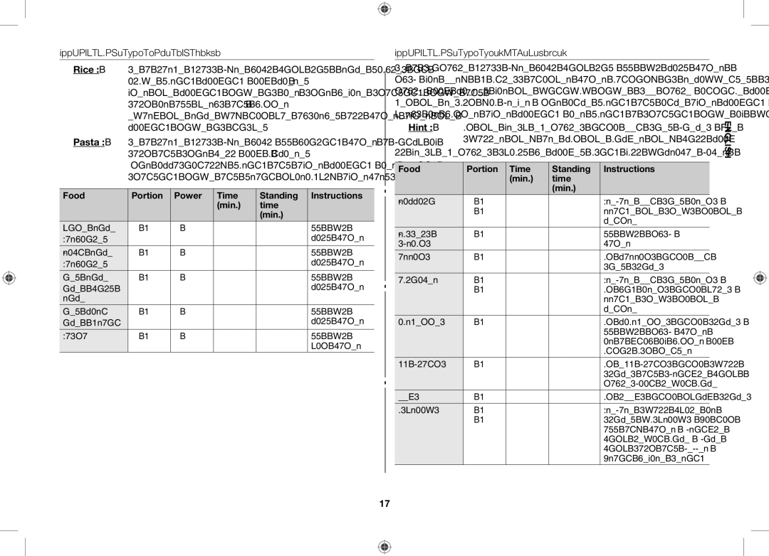 Samsung GW71C/XEH, GW71C/BOL, GW71C-S/XEH Cooking guide for fresh vegetables, Food Portion Time Standing Instructions Min 