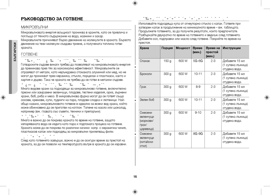 Samsung GW71C/XEH, GW71C/BOL, GW71C-S/XEH manual Ръководство ЗА Готвене, Микровълни 