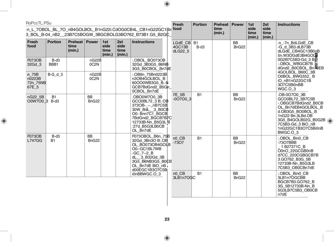 Samsung GW71C/XEH, GW71C/BOL, GW71C-S/XEH manual Grill guide 