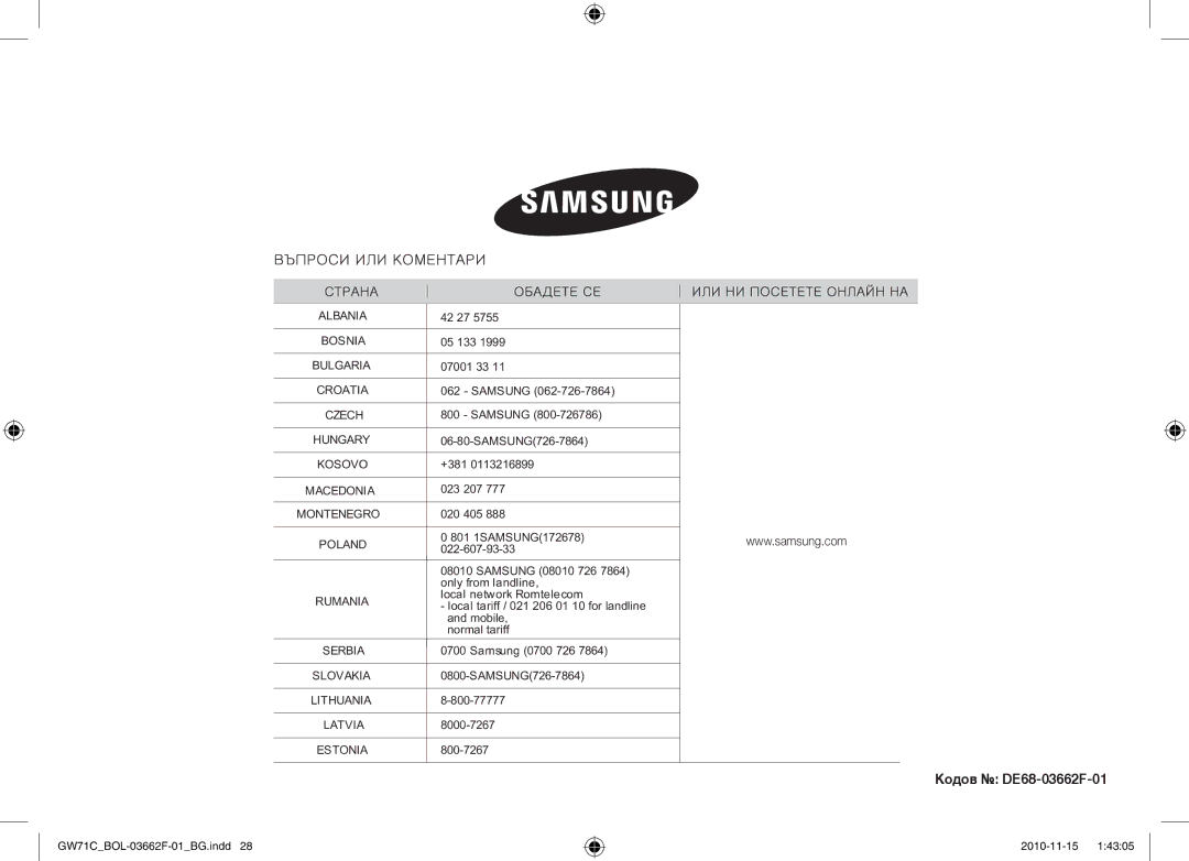 Samsung GW71C/XEH, GW71C/BOL, GW71C-S/XEH manual Кодов DE68-03662F-01 