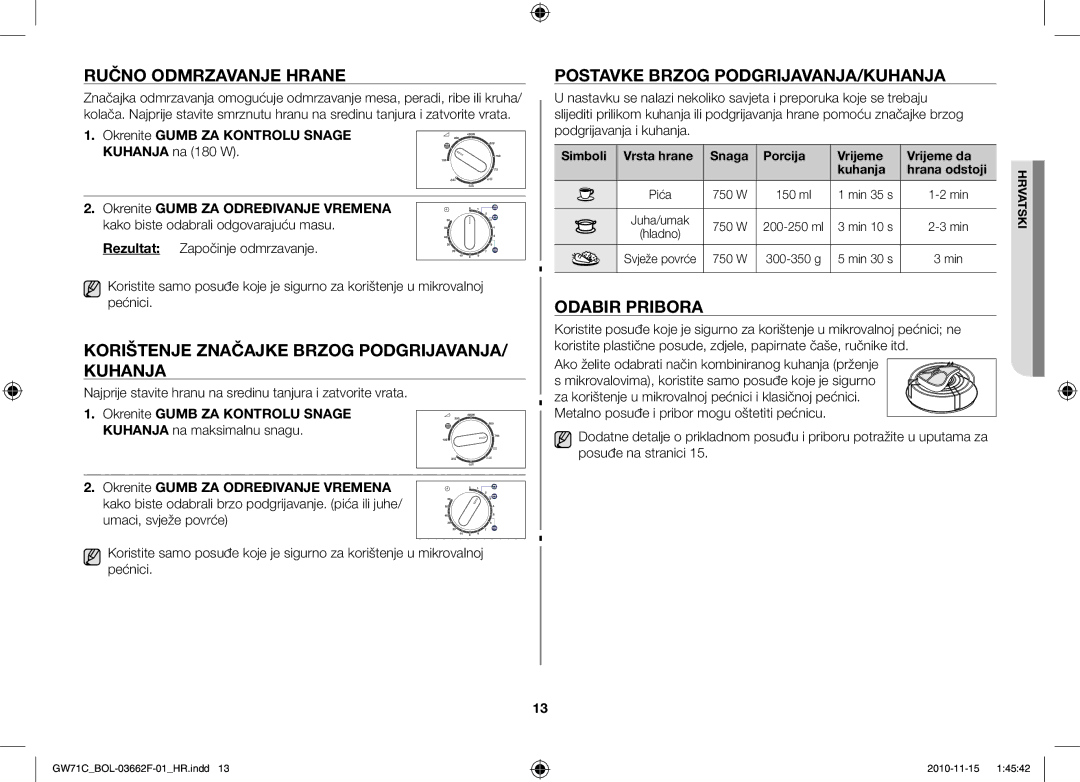 Samsung GW71C-S/XEH, GW71C/BOL Ručno Odmrzavanje Hrane, Korištenje Značajke Brzog PODGRIJAVANJA/ Kuhanja, Odabir Pribora 