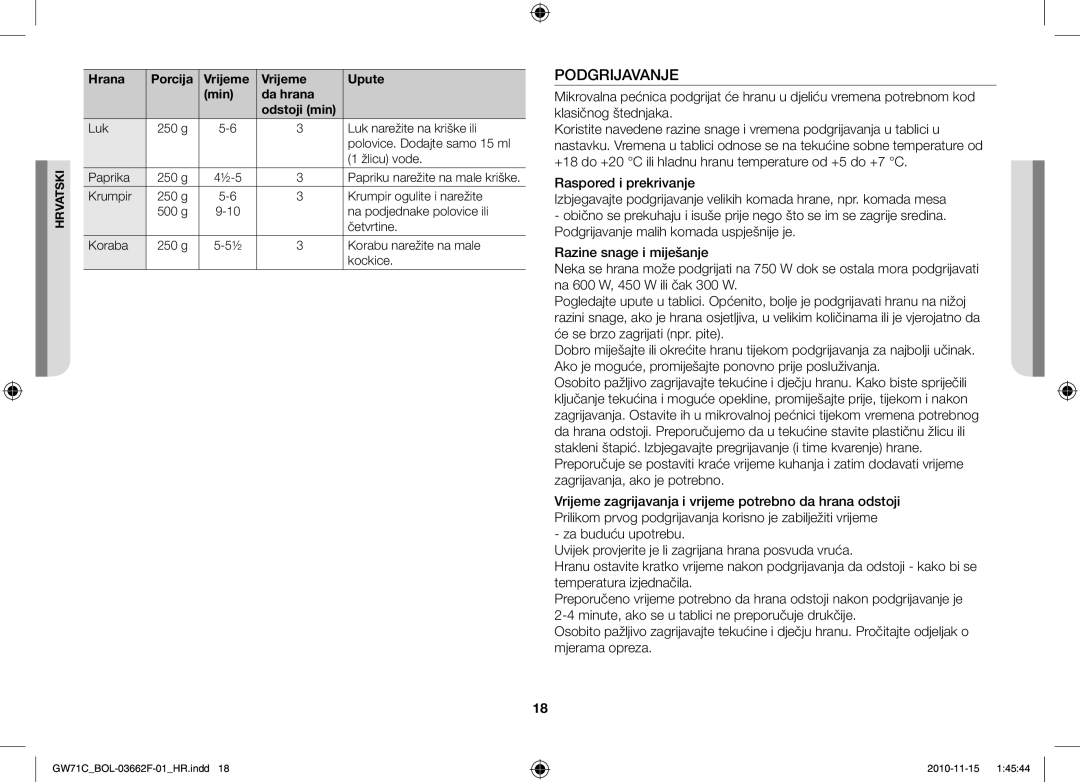 Samsung GW71C/XEH, GW71C/BOL, GW71C-S/XEH manual Podgrijavanje 