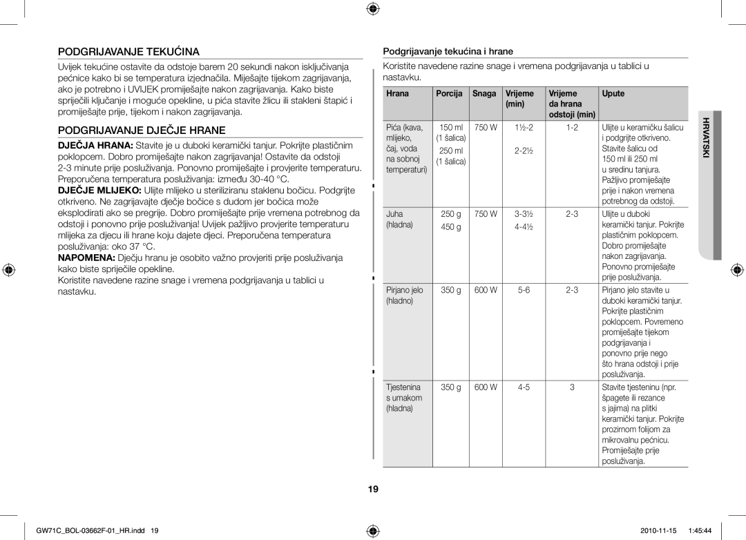 Samsung GW71C-S/XEH, GW71C/BOL, GW71C/XEH manual Podgrijavanje Tekućina, Podgrijavanje Dječje Hrane 