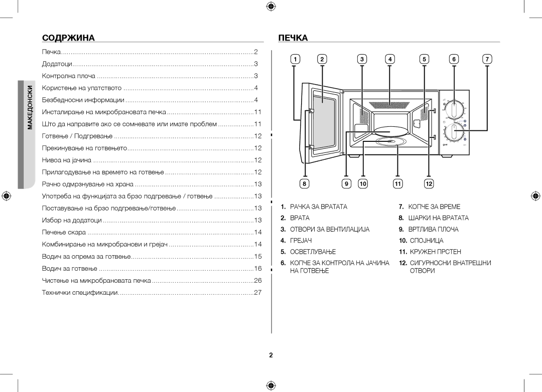 Samsung GW71C/XEH, GW71C/BOL, GW71C-S/XEH manual Содржина, Печка 