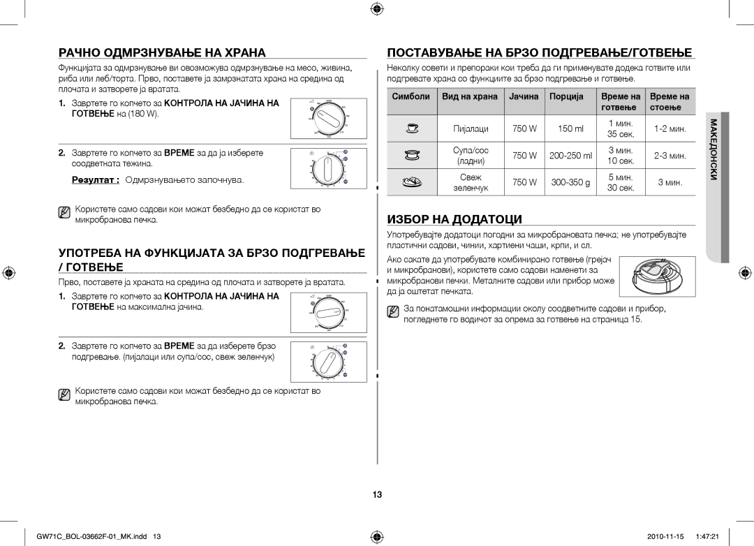 Samsung GW71C/BOL manual Рачно Одмрзнување НА Храна, Употреба НА Функцијата ЗА Брзо Подгревање Готвење, Избор НА Додатоци 