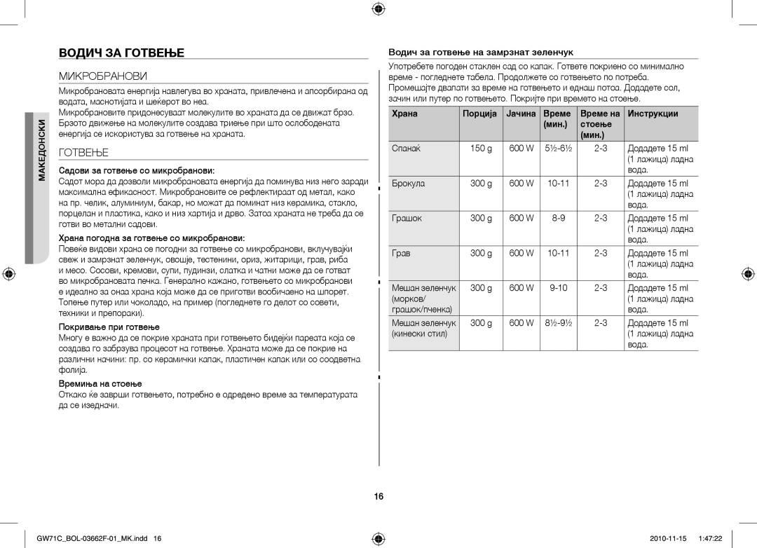 Samsung GW71C/BOL, GW71C/XEH, GW71C-S/XEH manual Водич ЗА Готвење, Микробранови, Храна Порција Јачина Време, Мин Стоење 