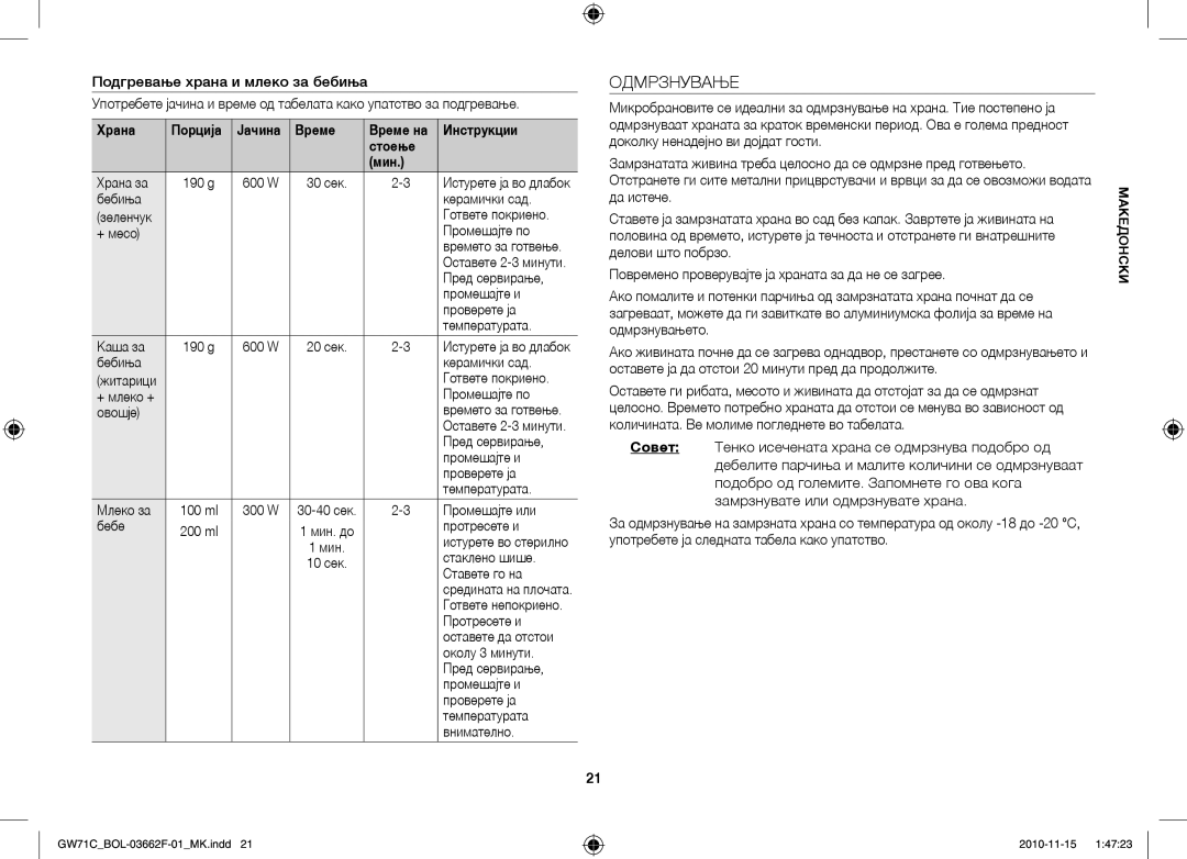 Samsung GW71C-S/XEH, GW71C/BOL, GW71C/XEH manual Одмрзнување, Јачина Време, Стоење Мин 