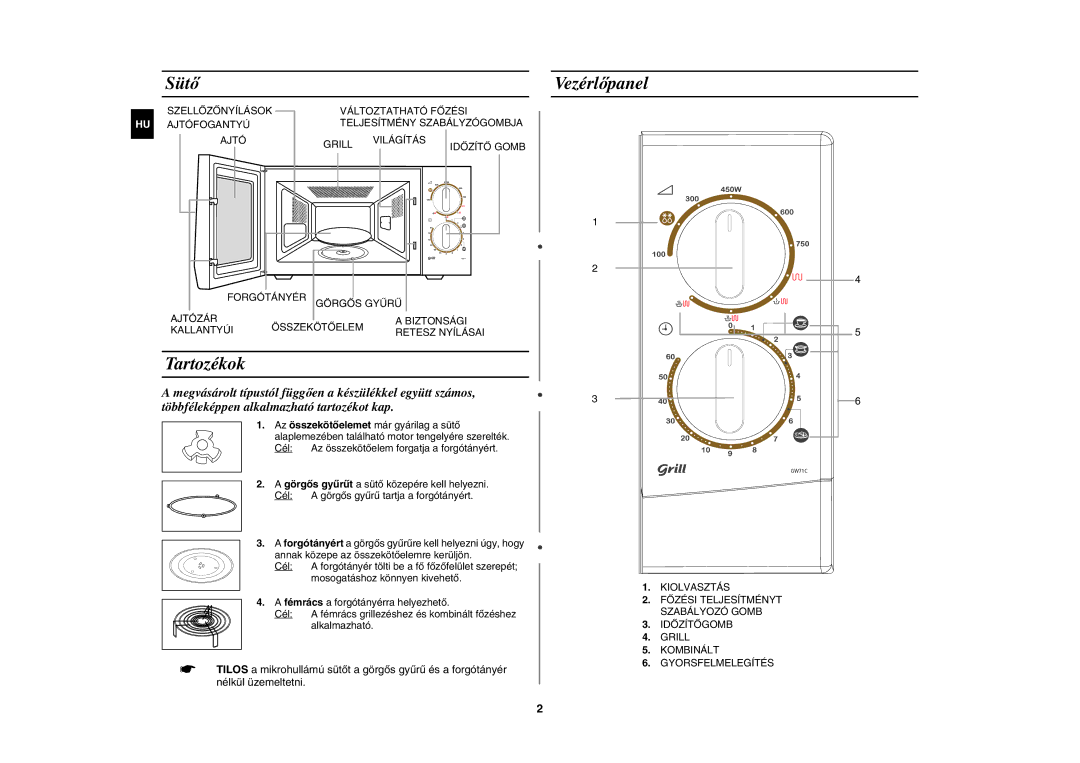 Samsung GW71C/XEH, GW71C-S/XEH manual Süt ő, Tartozékok, Vezérlőpanel 