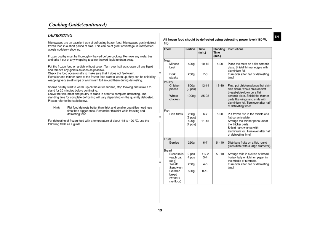 Samsung GW71C-S/XEH, GW71C/XEH manual Defrosting 