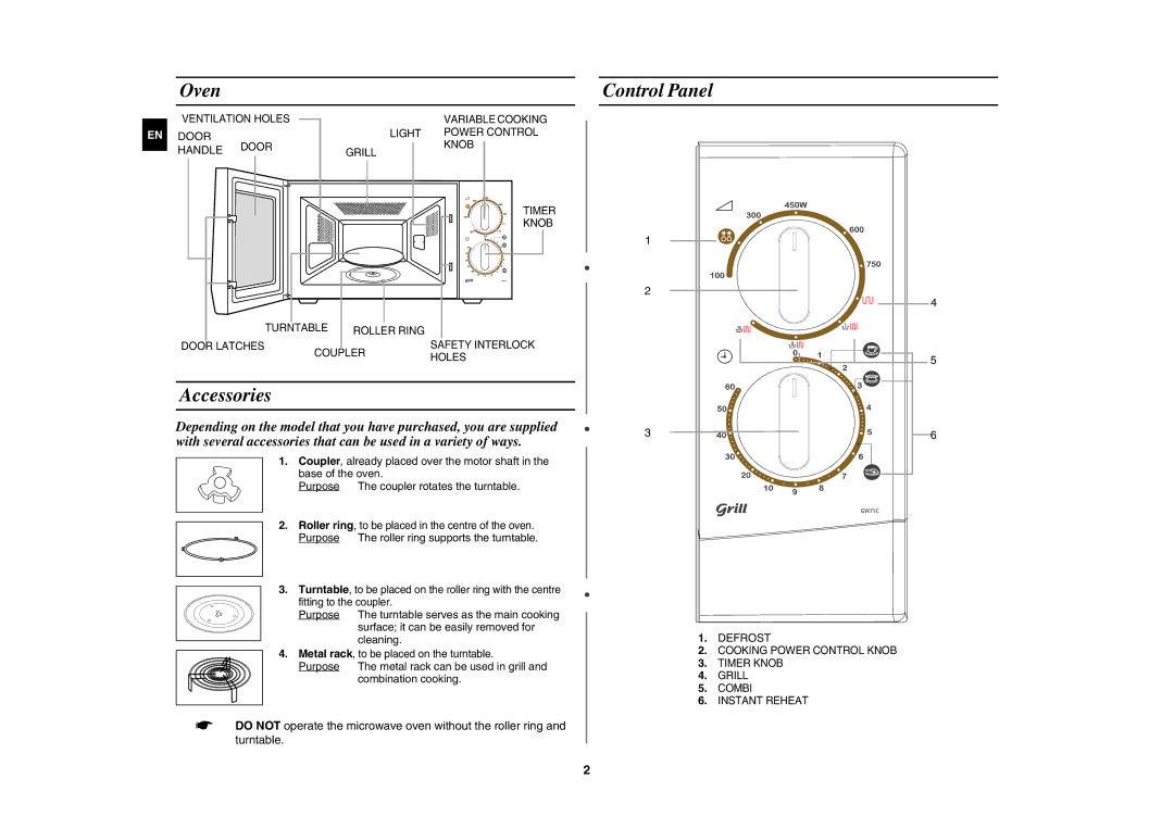 Samsung GW71C/XEH, GW71C-S/XEH manual Oven, Accessories, Control Panel 