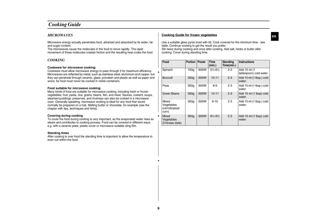 Samsung GW71C-S/XEH, GW71C/XEH manual Cooking Guide, Microwaves 