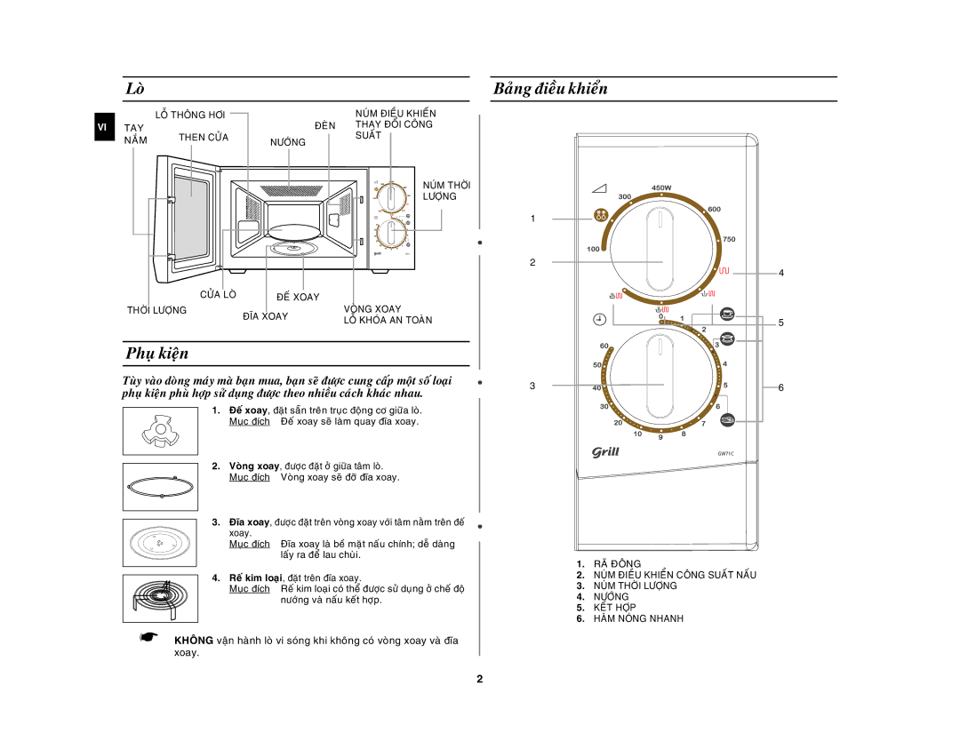 Samsung GW71C/XSV manual Phuï kieän, Baûng ñieàu khieån, Muïc ñích Voøng xoay seõ ñôõ ñóa xoay 