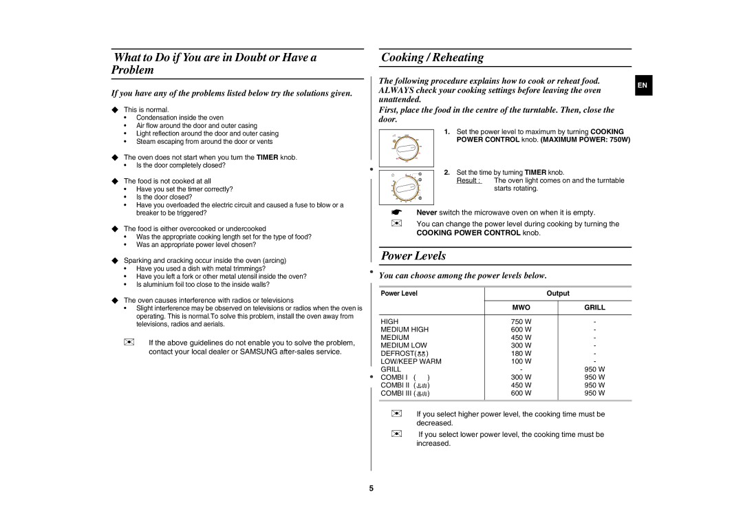 Samsung GW71C/XSV manual What to Do if You are in Doubt or Have a Problem, Cooking / Reheating, Power Levels, Output 