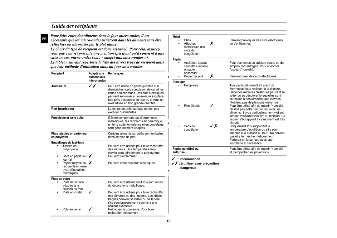 Samsung GW71E-B/XEF manual Guide des récipients, Plat brunisseur,  recommandé  à utiliser avec précaution dangereux 