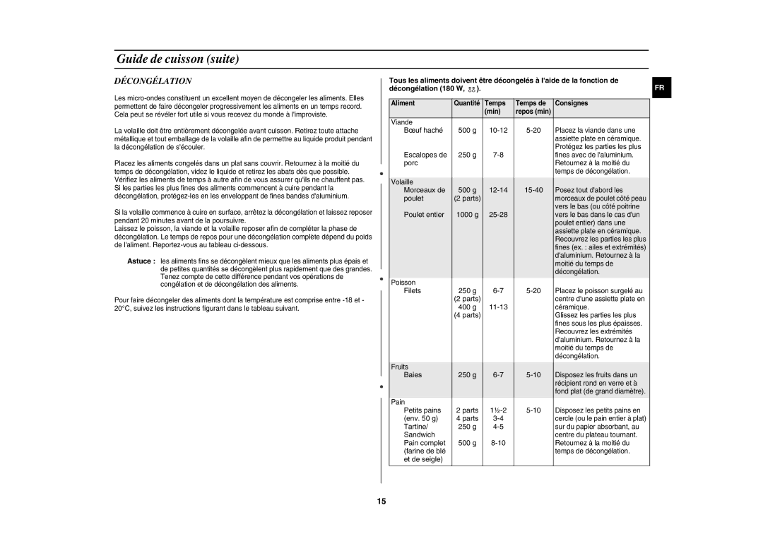 Samsung GW71E-B/XEF manual Décongélation 