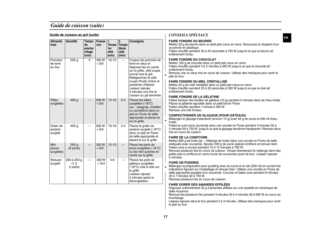 Samsung GW71E-B/XEF manual Conseils Spéciaux 