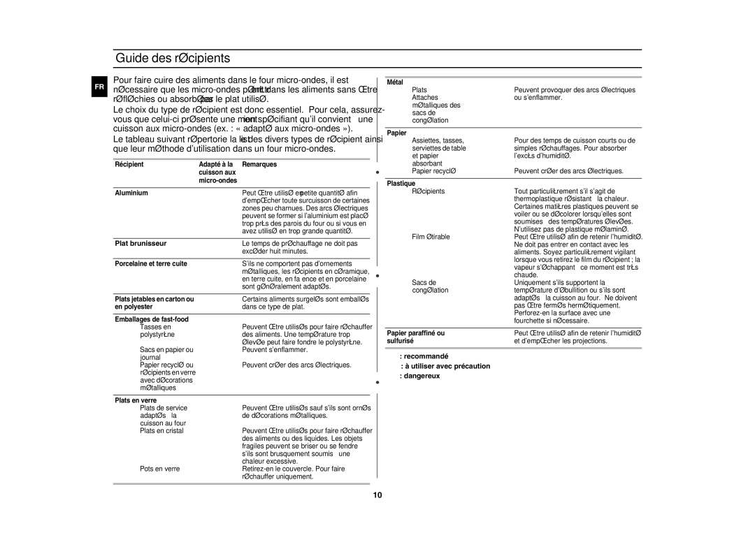 Samsung GW71E-P/XEF manual Guide des récipients, Plat brunisseur,  recommandé  à utiliser avec précaution  dangereux 