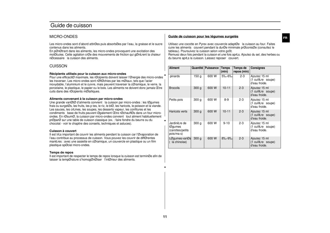 Samsung GW71E/XEF, GW71E-P/XEF manual Guide de cuisson, Micro-Ondes, Cuisson 