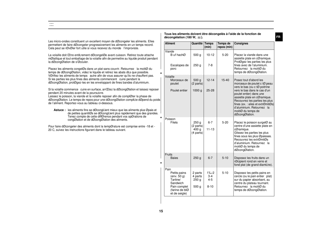 Samsung GW71E/XEF, GW71E-P/XEF manual Décongélation 