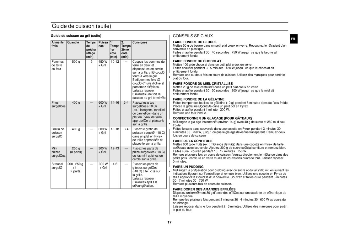 Samsung GW71E/XEF, GW71E-P/XEF manual Conseils Spéciaux 